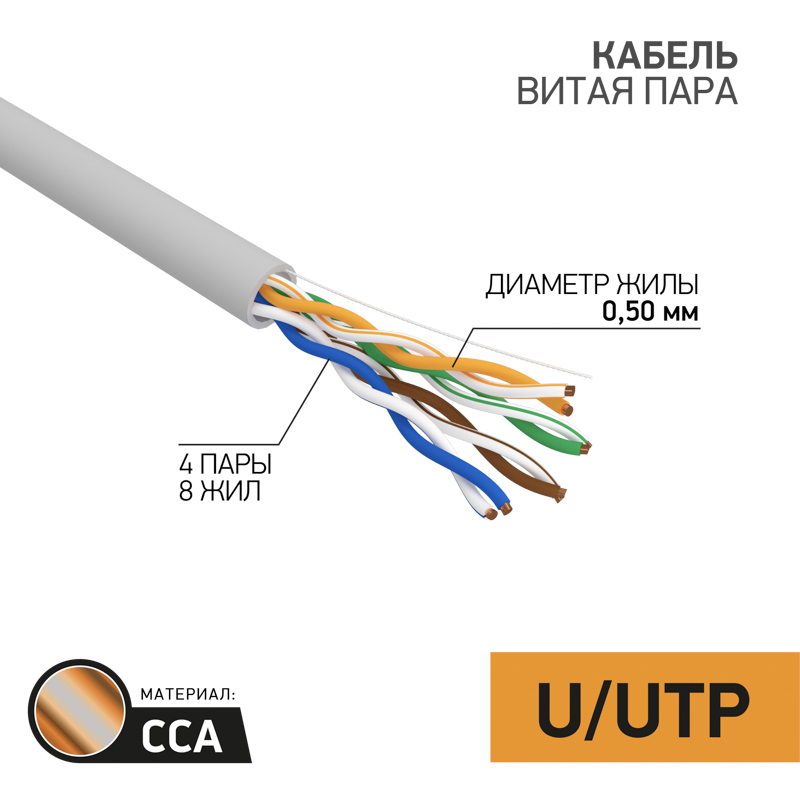 Кабель витая пара UTP 4PR 24AWG CAT5e, CCA, PVC, серый, (бух 25м) PROconnect