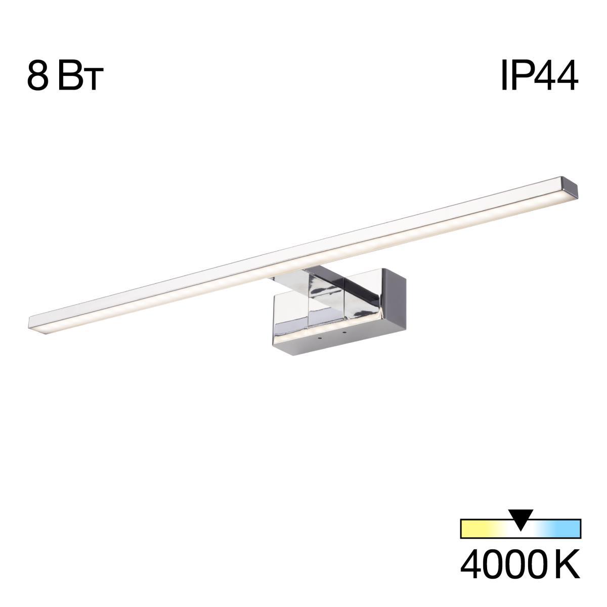 Светильник настенный Citilux VIZOR CL708761