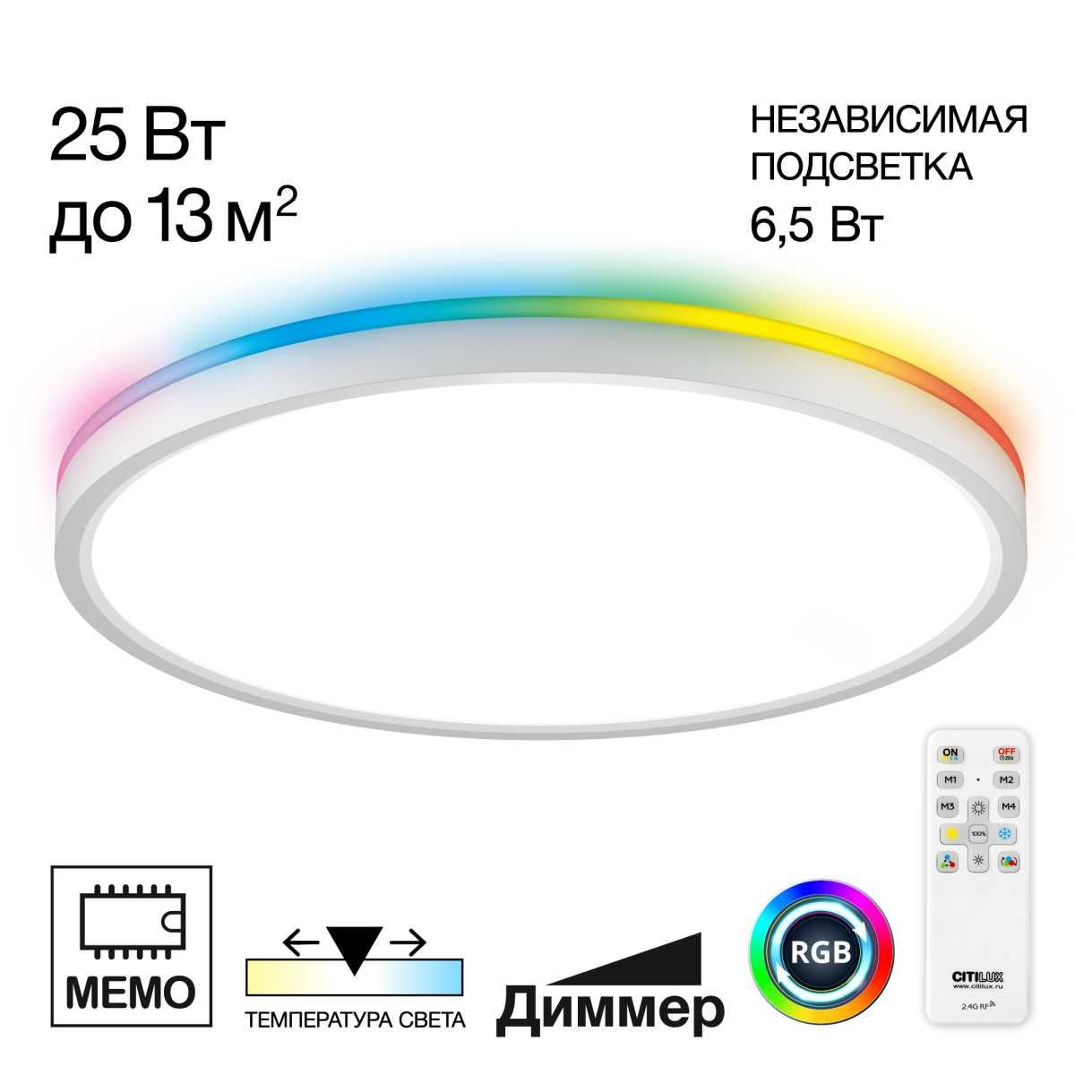 Накладной светильник Citilux CL749320
