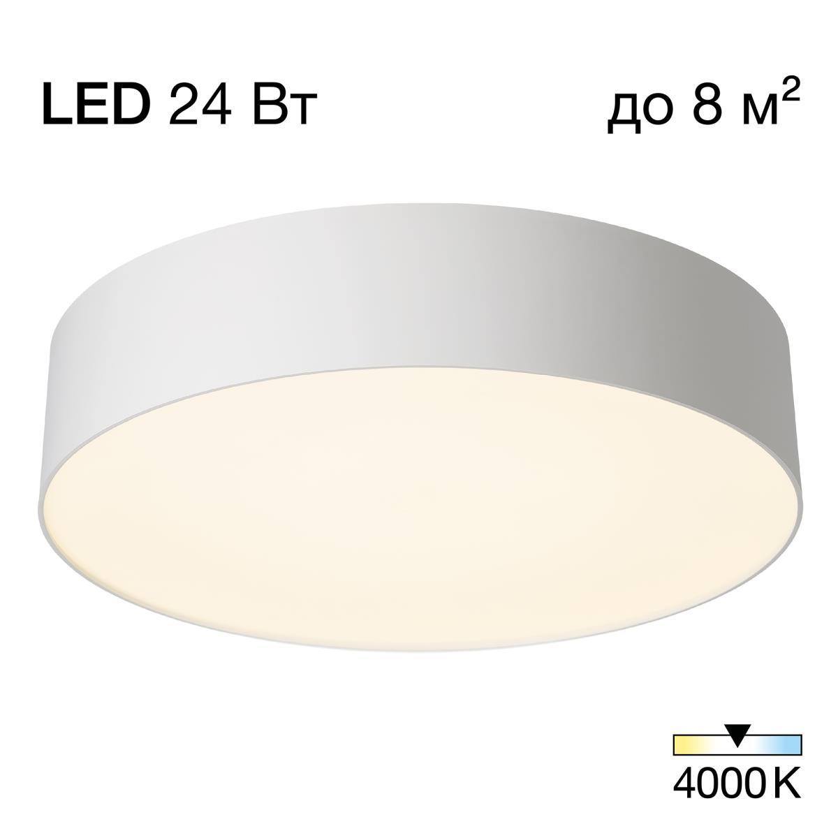 Накладной светильник Citilux CL755290