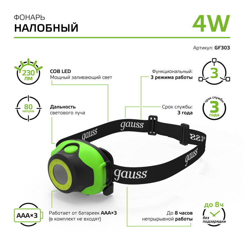Фонарь Gauss GF303