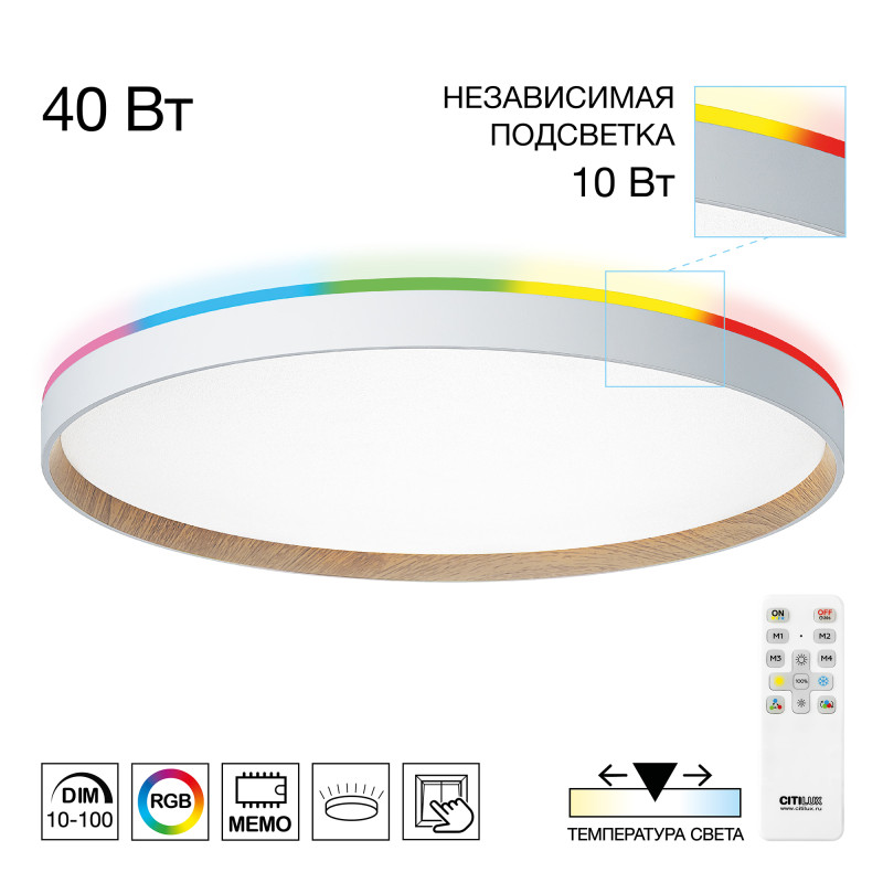 Накладной светильник Citilux CL750500R