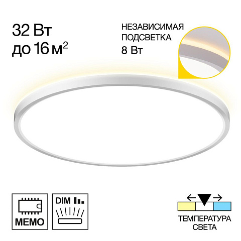 Накладной светильник Citilux CL748400