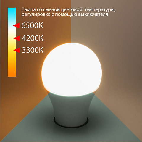 Светодиодная лампа Elektrostandard BLE2745