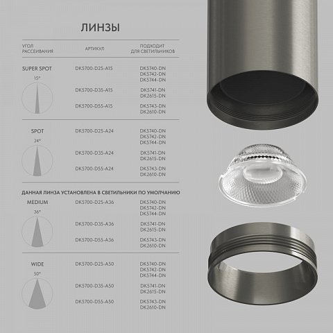 Линза Denkirs DK5700-D35-A15