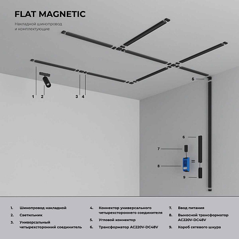 Ввод питания Elektrostandard Flat Magnetic 85001/00 черный a063736