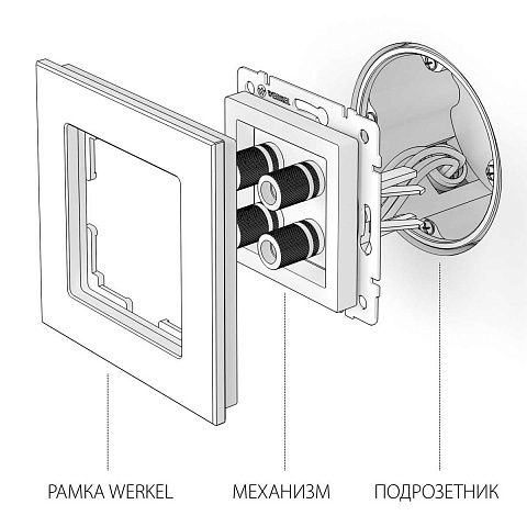 Акустическая розетка Werkel белый W1185001 4690389155536