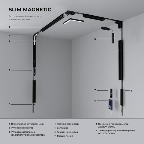 Шинопровод Elektrostandard Slim Magnetic Шинопровод встраиваемый (белый) (1м)