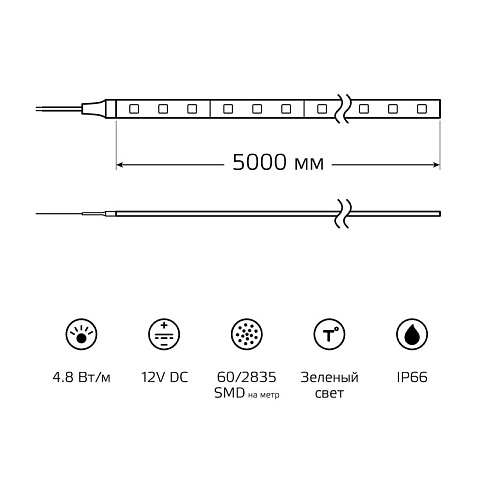 Лента Gauss 311000605