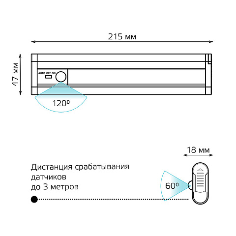 Мебельный светильник Gauss CL003
