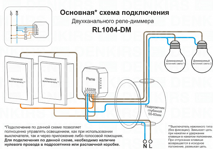 Wi-Fi реле Denkirs RL1004-DM/1
