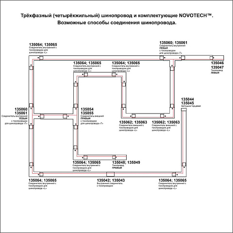 Соединитель с токопроводом прямой внешний для трехфазного шинопровода Novotech Port 135051