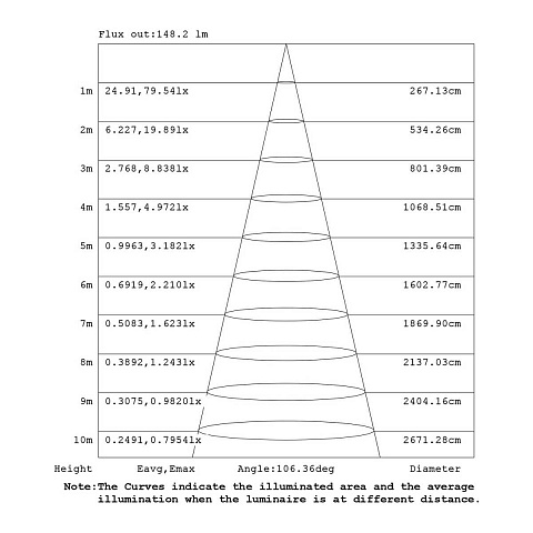 Mantra 9385+9220 (5L)