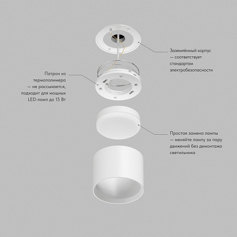 Накладной светильник Denkirs DK-DH2600-WH