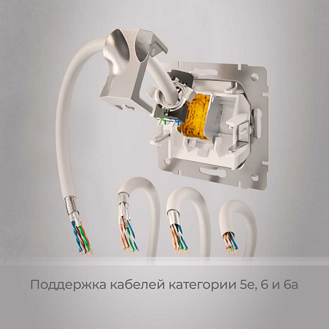 Розетка Ethernet RJ-45 cat. 6A экранированная Werkel белый W5120101 4690389213465