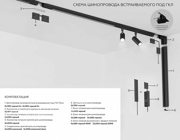 Шинопровод Ambrella Light GL1912