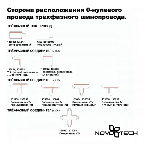 Шинопровод Novotech 135236