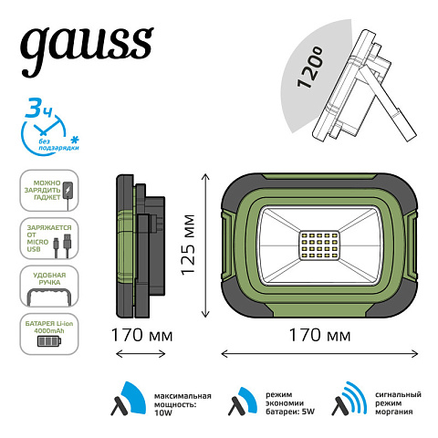 Прожектор Gauss 686400310