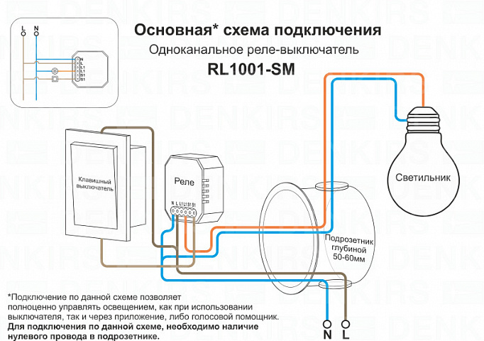 Wi-Fi реле Denkirs RL1001-SM/1