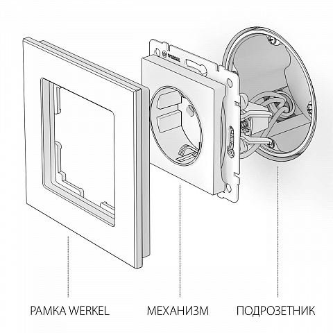 Розетка с заземлением и шторками Werkel cеребряный рифленый W1171109 4690389159725