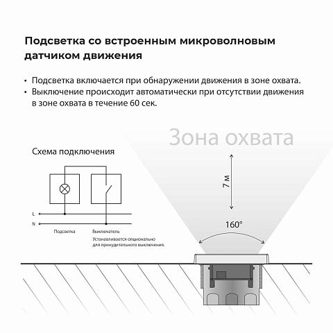 Встраиваемая LED подсветка Werkel белый три режима с датчиком движения W1154601 4690389192012