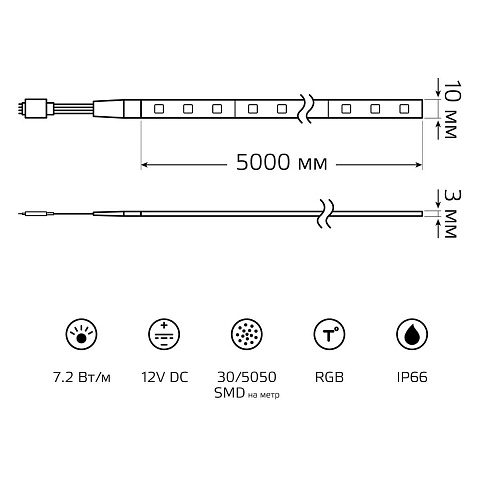 Светодиодная влагозащищенная лента Gauss 7,2W/m 30LED/m 5050SMD RGB 5M 311000407