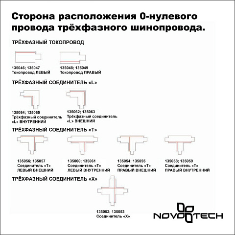 Шинопровод Novotech 135236