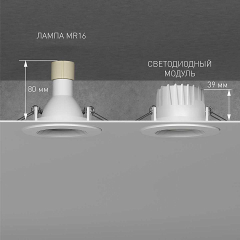 Светодиодный модуль Elektrostandard 9W 3000K LED a071307