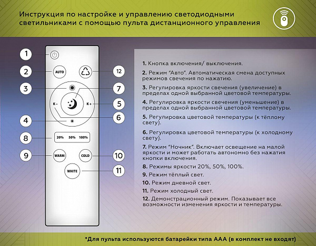 Накладная люстра Ambrella Light FA4546