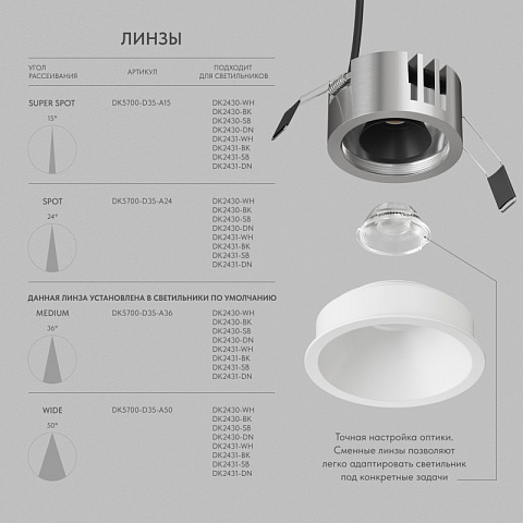 Встраиваемый светильник Denkirs DK2431-WH
