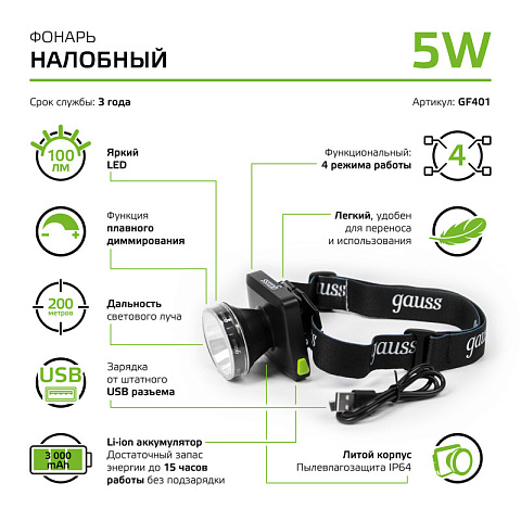 Фонарь Gauss GF401