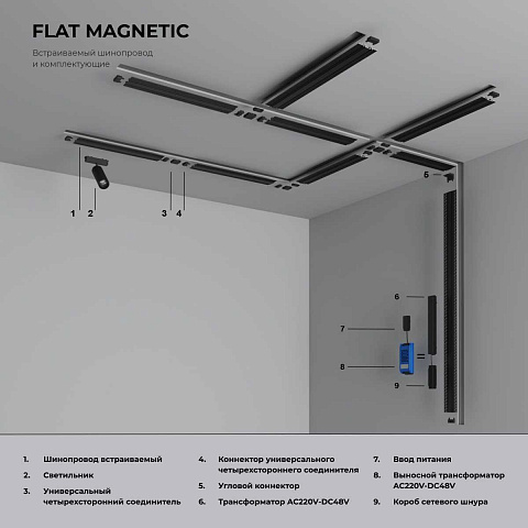 Шинопровод магнитный встраиваемый Elektrostandard Flat Magnetic 85130/00 черный a063727