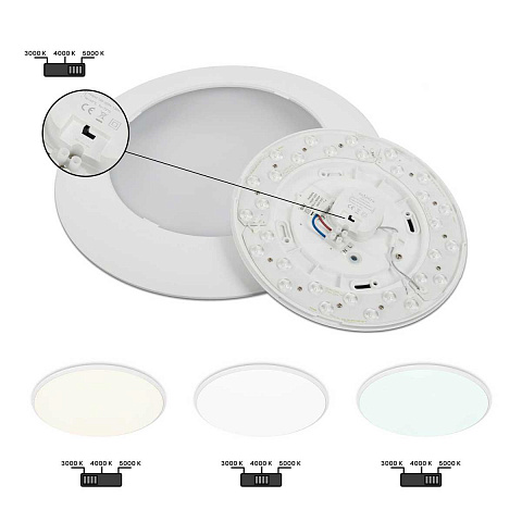 Накладной светильник Mantra 8691