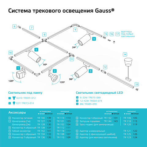 Светильник на шине Gauss TR066