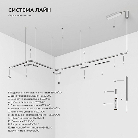Трековый светильник 10W 3000K никель Elektrostandard 85525/01_система Лайн a072698