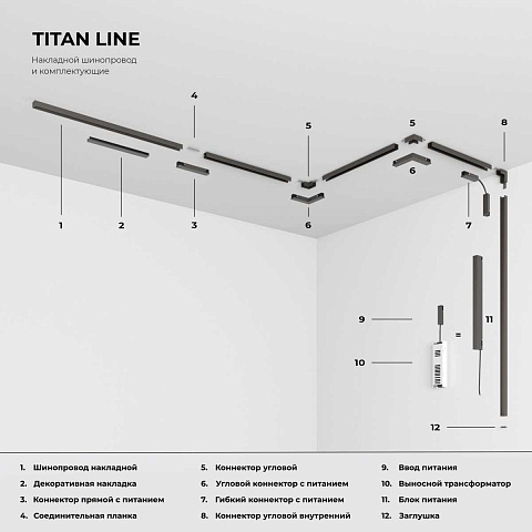 Трековый светодиодный светильник Elektrostandard Titan Line 85525/01 a069710