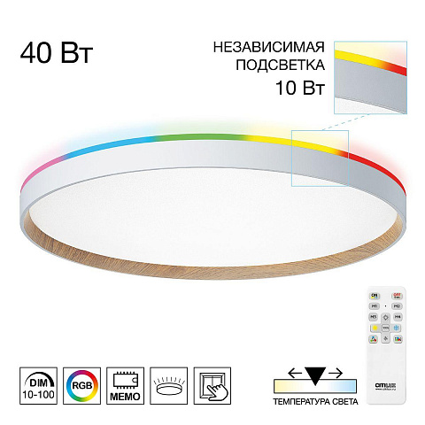 Накладной светильник Citilux CL750500R