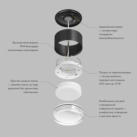 Влагозащищенный светильник Denkirs DK-DH2610-BK