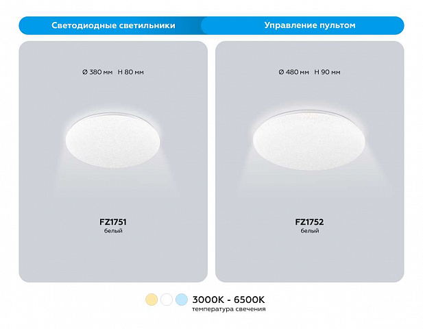 Накладной светильник Ambrella Light FZ1751