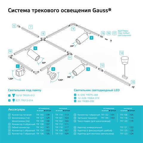 Подвод питания Gauss TR113