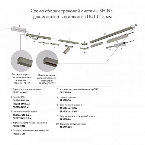 Подвод питания Denkirs TR5721-DN