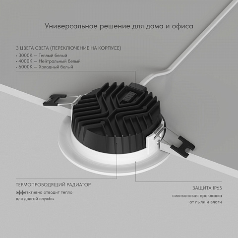 Влагозащищенный светильник Denkirs DK2461-WH