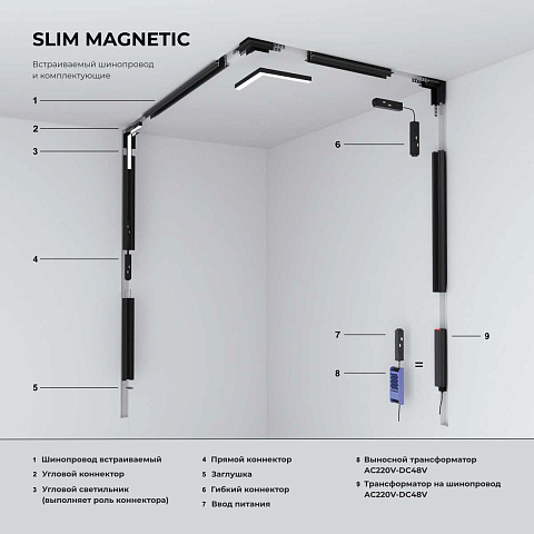Коннектор L-образный внутренний Elektrostandard Slim Magnetic 85212/00 a067498