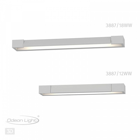 Светильник для картин Odeon Light 3887/18WW