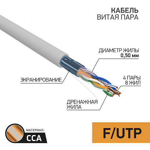 PROconnect Кабель FTP 4PR 24AWG, CCA, CAT5e, PVC, серый, бухта 25 м