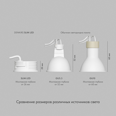 Светодиодный модуль Denkirs DK3000-7W