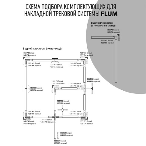 Шинопровод Novotech 135090