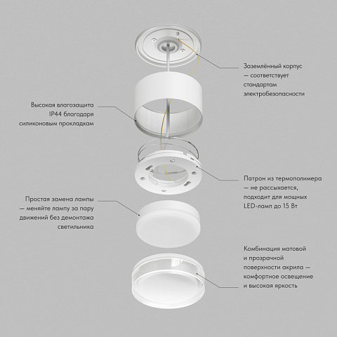 Влагозащищенный светильник Denkirs DK-DH2610-WH