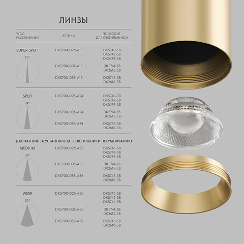 Линза Denkirs DK5700-D55-A36