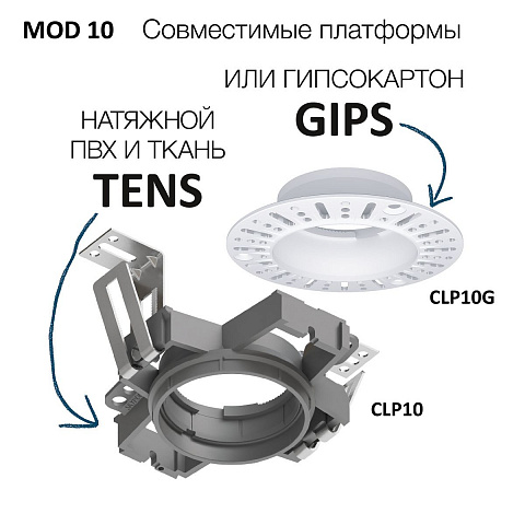 Встраиваемый безрамочный светильник Citilux Skytek SkyPORT.10 MOD CLP10M1